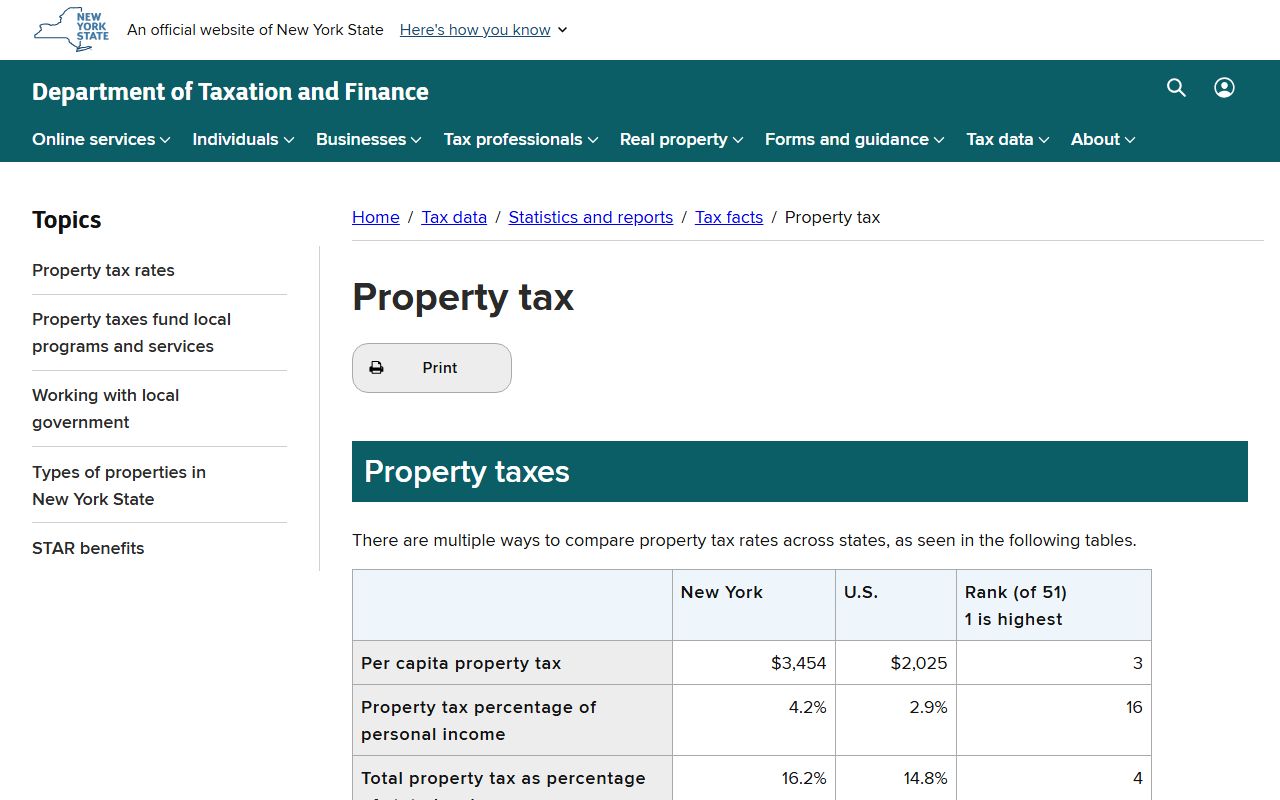 New York property tax facts and statistics